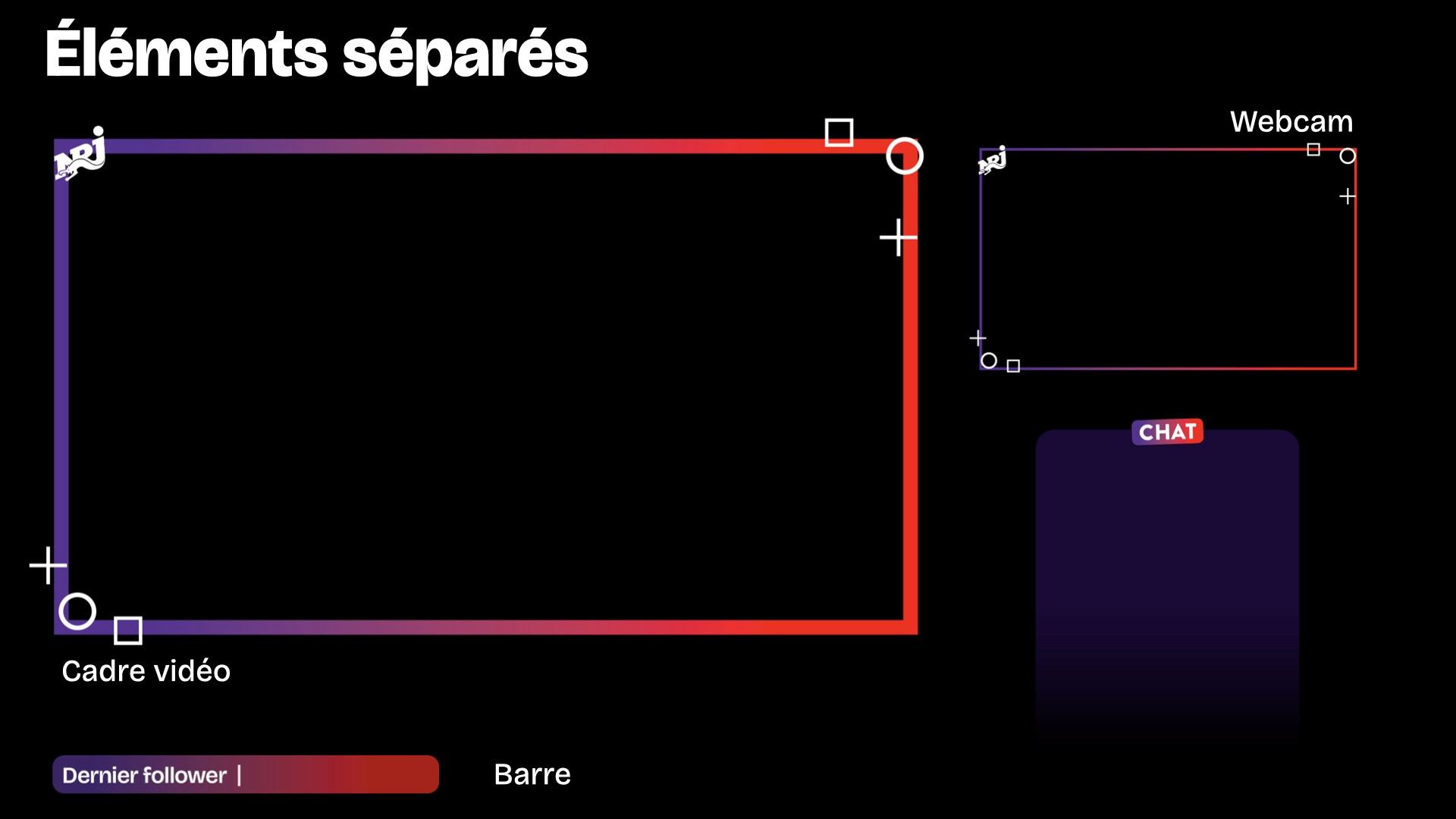 Éléments graphiques séparés : cadre vidéo, webcam, chat